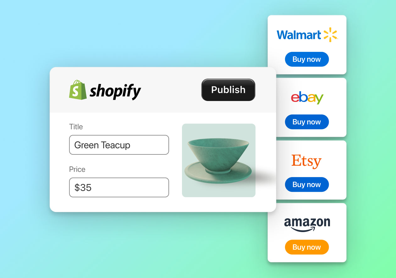 The image shows a diagram illustrating the ability to connect a Shopify store with multiple online marketplaces like Amazon, Walmart, eBay, and Etsy.